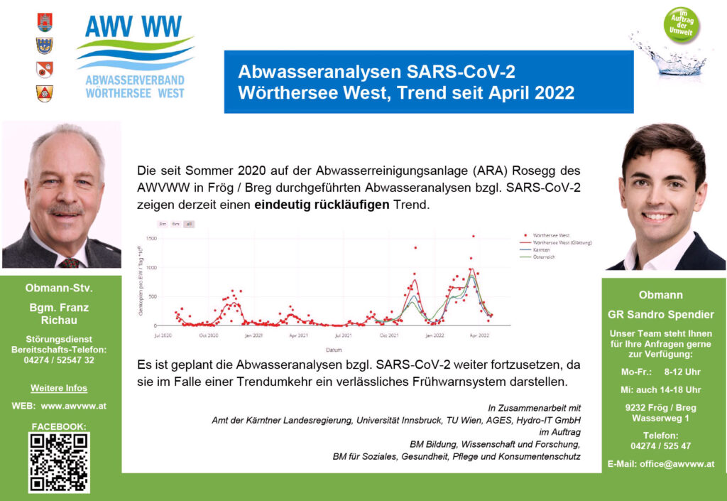 Pressebericht Abwasseranalysen SARS-CoV-2